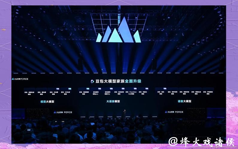 字节狂飙、阿里亮剑……大模型混战春节档,没人敢躺 字节狂飙、阿里亮剑……大模型混战春节档,没人敢躺
