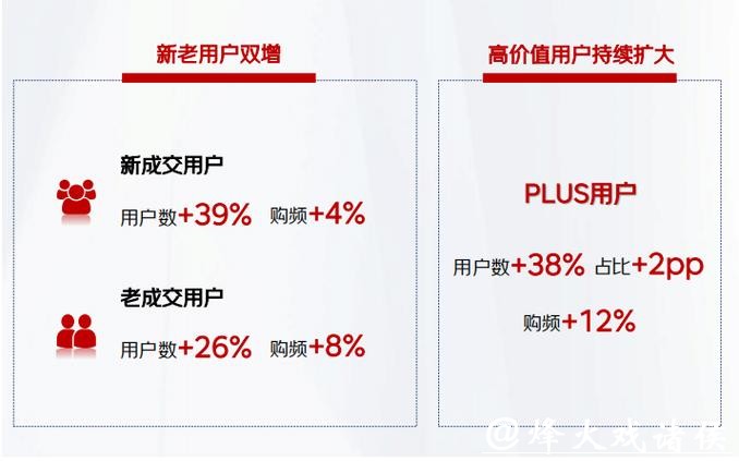 京东2026年新春贺信曝光：AI与海外业务蓝图大揭秘