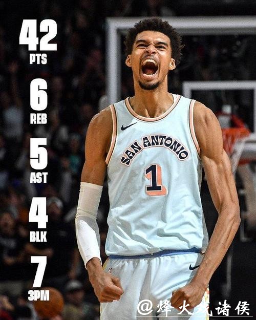 文班42分马刺胜老鹰 杜兰特37+10太阳负步行者