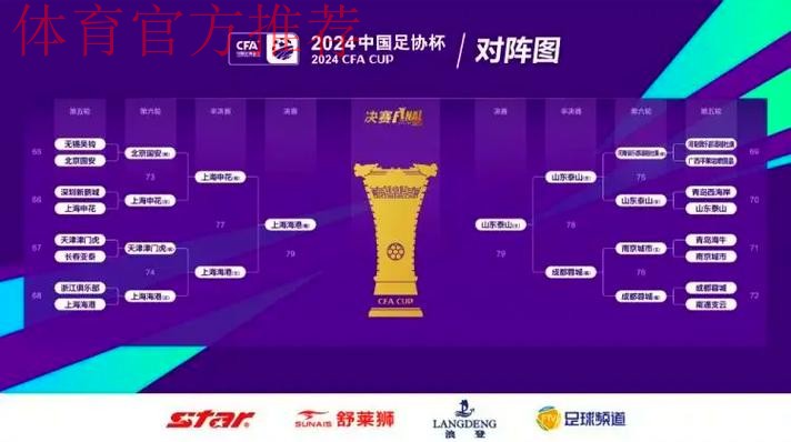 2023中国足协杯签位落定 全民足球蓄势“战骉” 2023中国足协杯签位落定 全民足球蓄势“战骉”