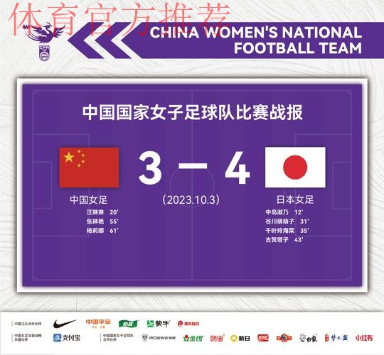 中国女足3:4负于日本队 无缘亚运会决赛 中国女足3:4负于日本队 无缘亚运会决赛